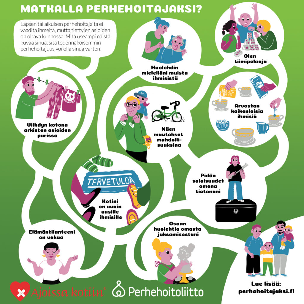 Piirrossokkelotehtävä perhehoitajaksi ryhtymisestä.
